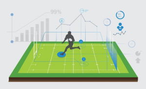 Sports Analysis